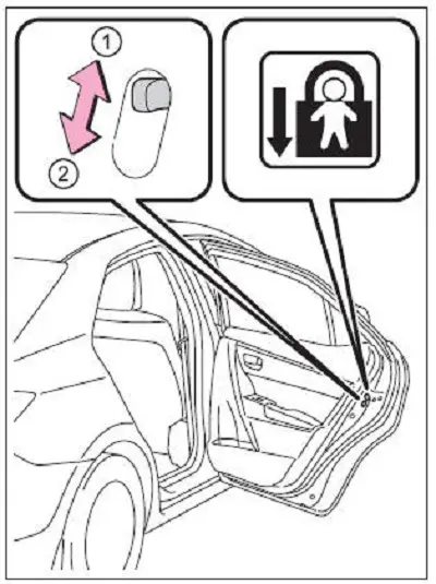 Bloqueo de puertas para niños Peugeot 308 1.6 16v active